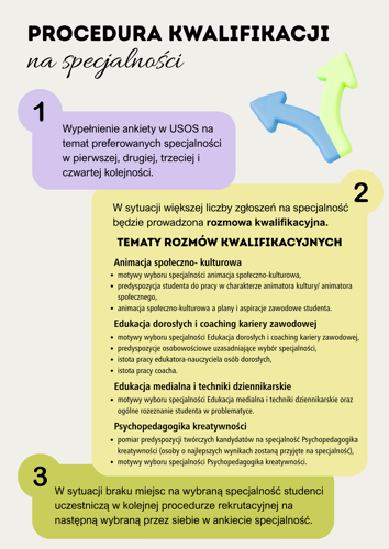 link do informatora dotyczącego procedury kwalifikacji na specjalności na kierunku pedagogika, studia 1 stopnia.png